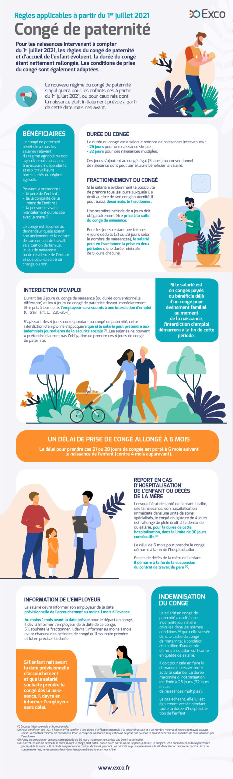 Infographie Congé Paternité