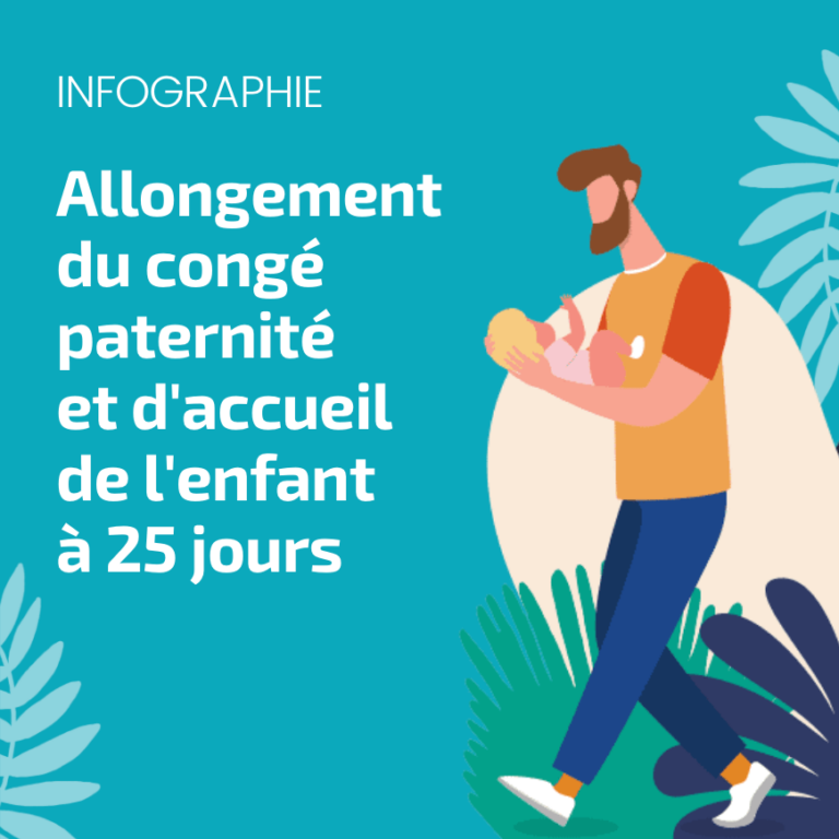 Allongement du congé paternité et d'accueil de l'enfant à 25 jours