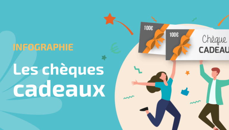 Thème du mois : les chèques cadeaux