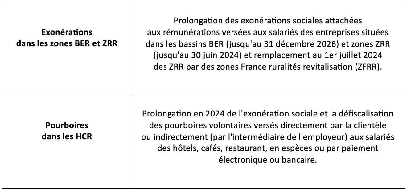 Exonérations et pourboires